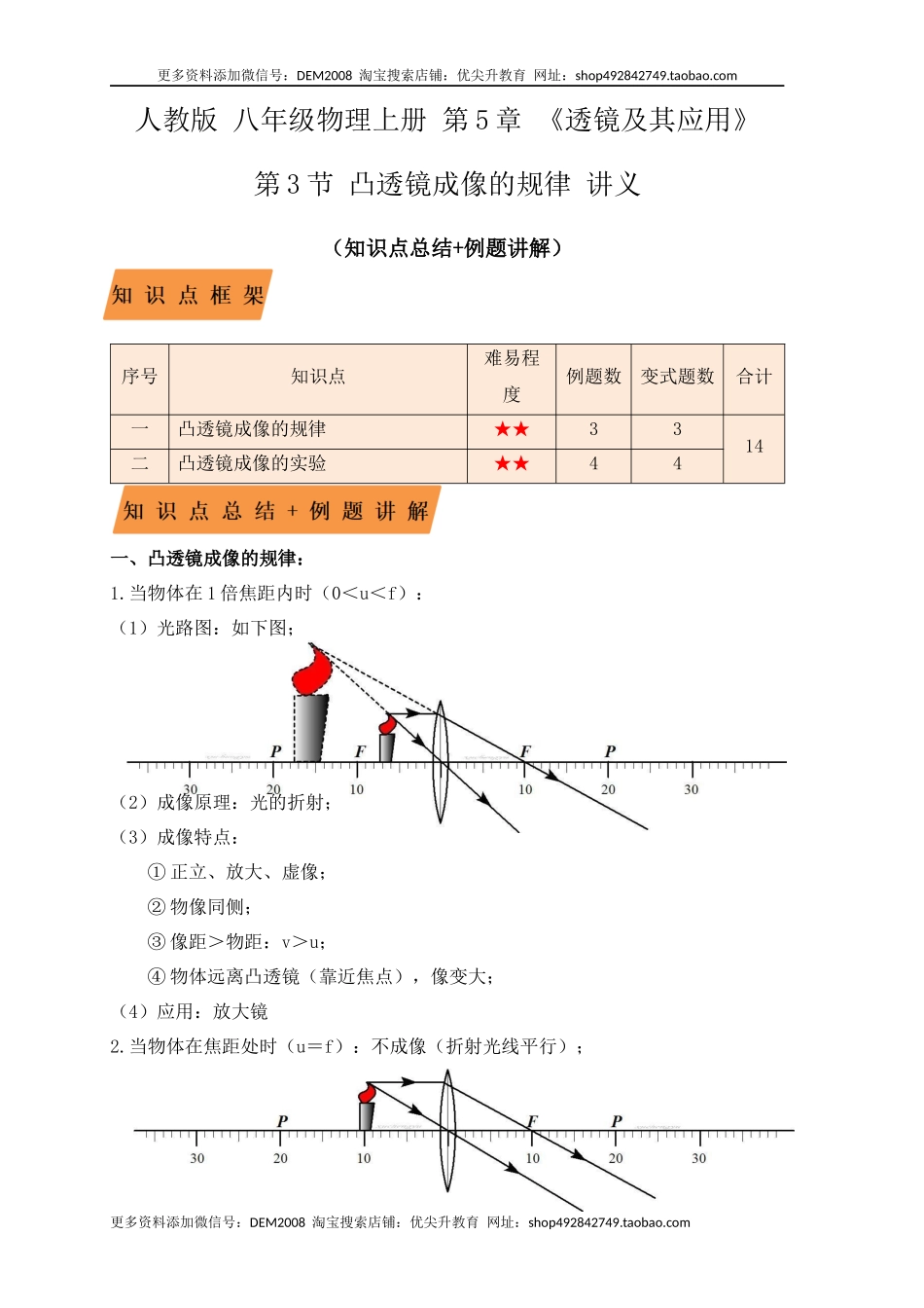 5.3凸透镜成像的规律（知识点+例题）(原卷版).docx_第1页