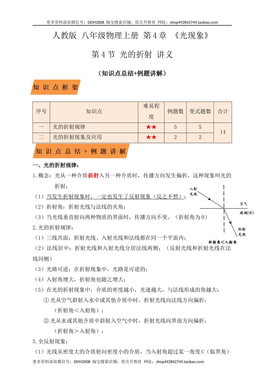 4.4光的折射（知识点+例题）（解析版）.docx_第1页