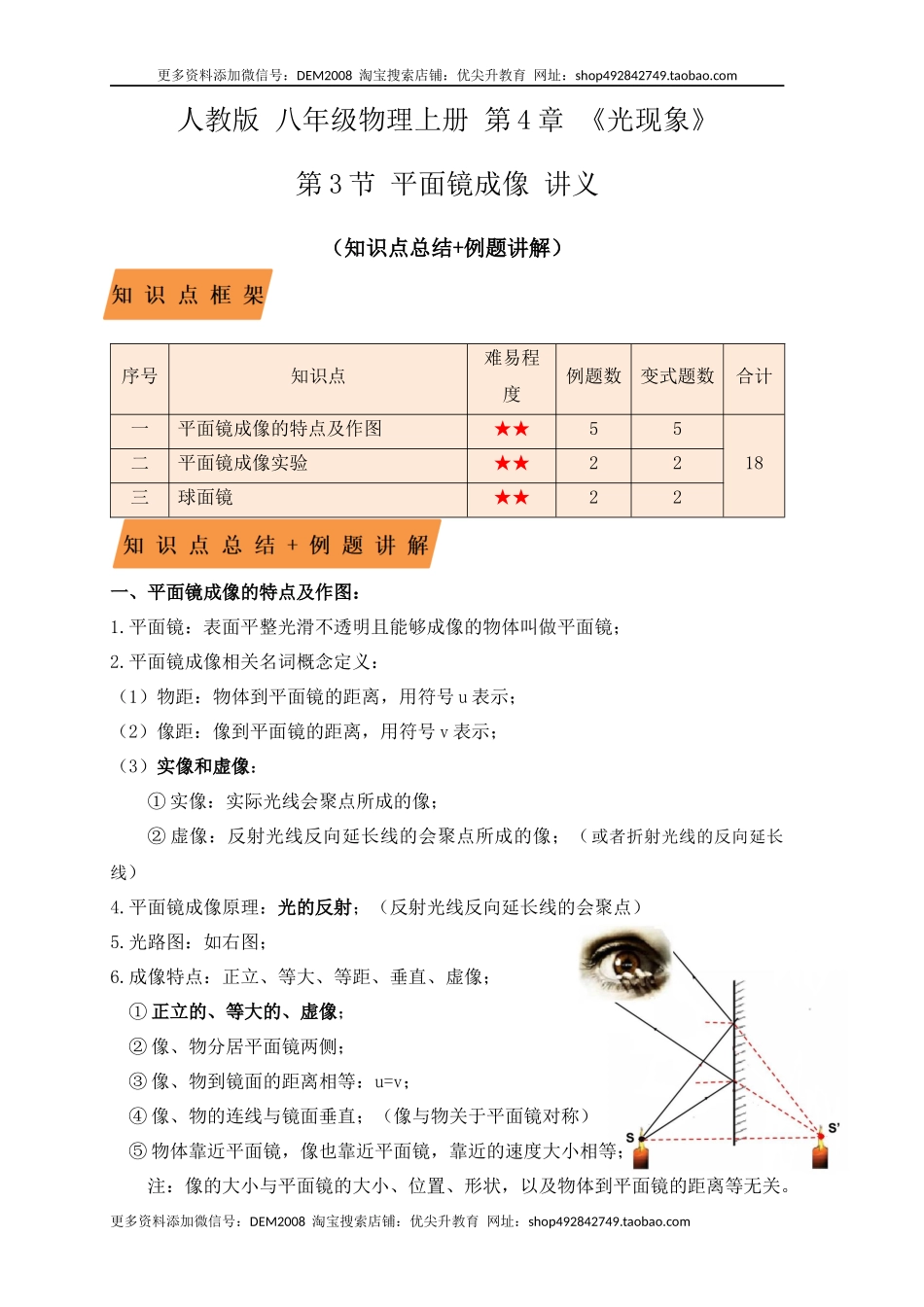 4.3平面镜成像（知识点+例题）（解析版）.docx_第1页