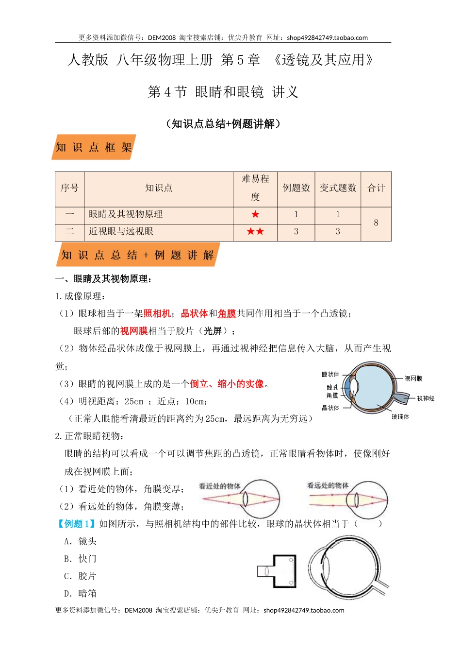 5.4眼睛和眼镜（知识点+例题）(解析版).docx_第1页