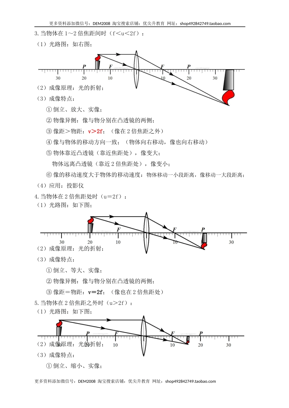5.3凸透镜成像的规律（知识点+例题）(解析版).docx_第2页