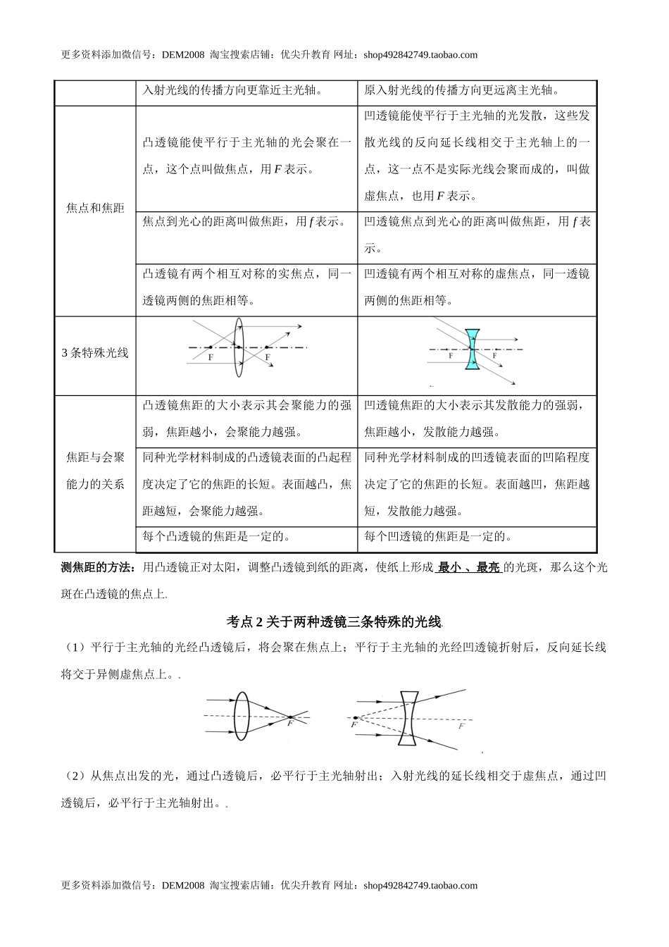 第5.1课时 透镜（解析版）.doc_第2页