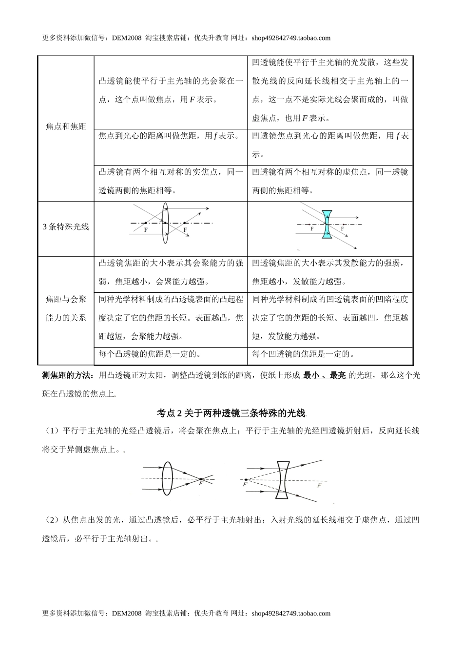第5.1课时 透镜（原卷版）.doc_第2页