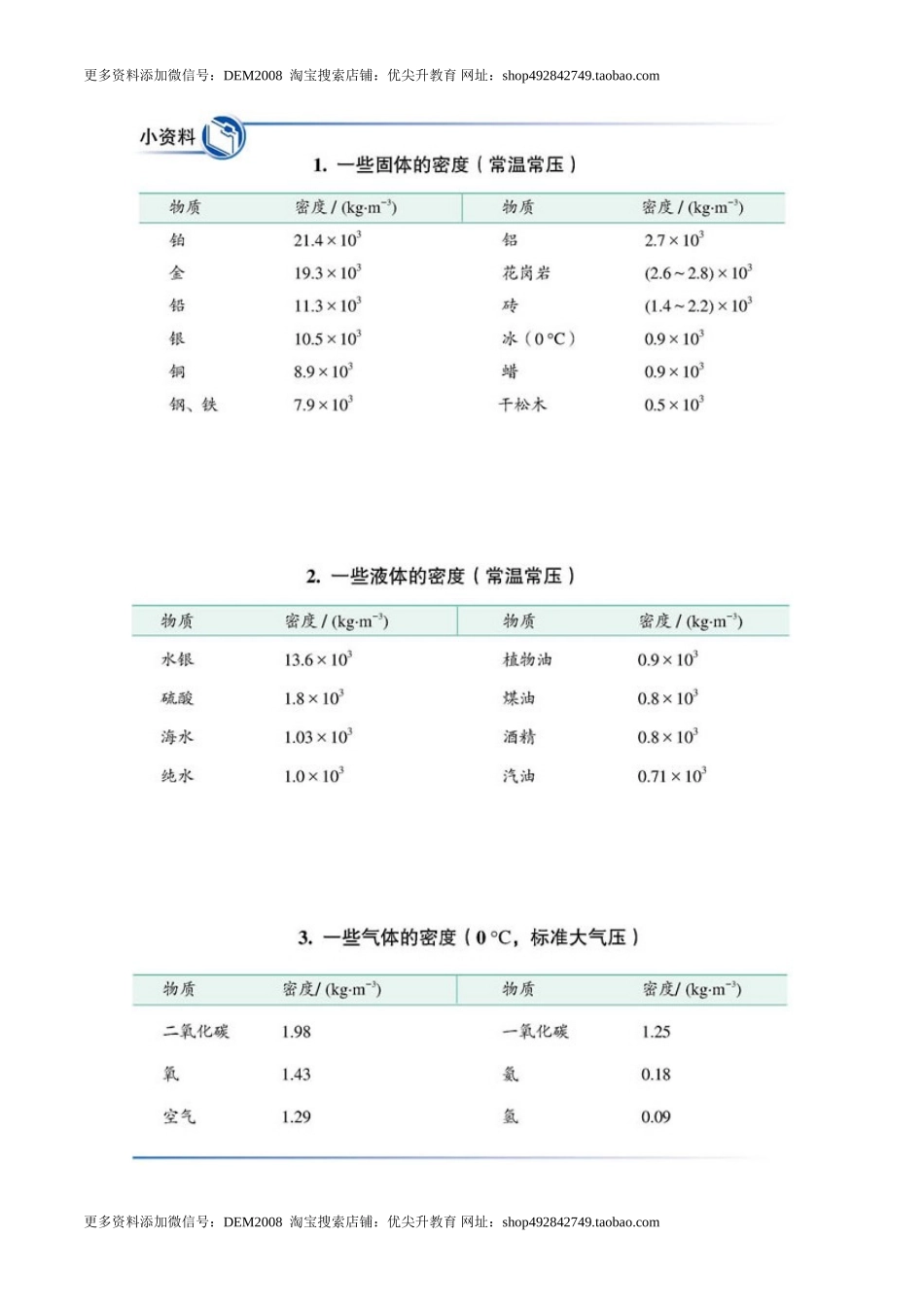 第6.2课时 密度（原卷版）.doc_第2页