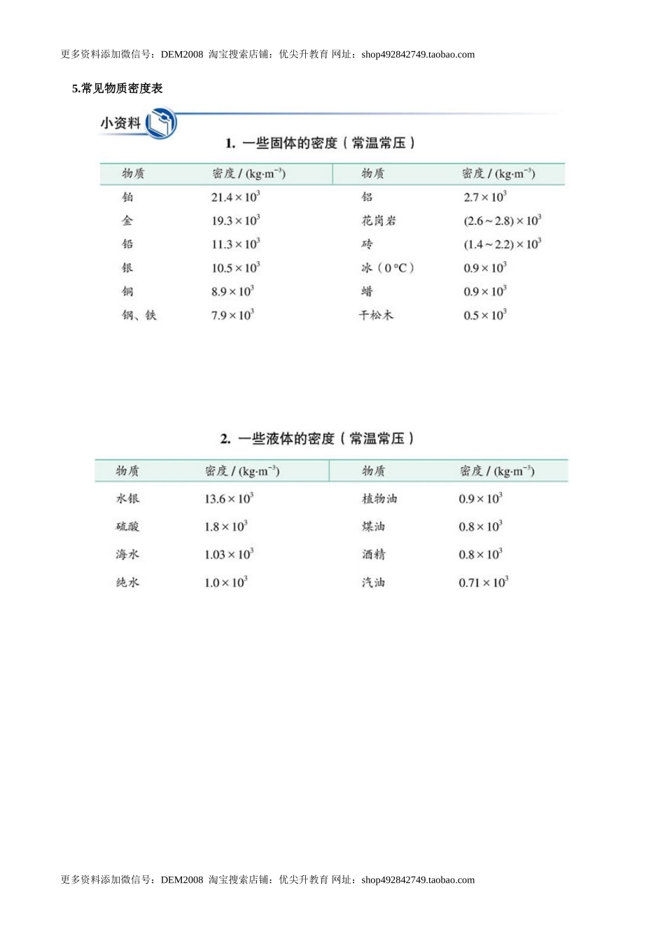 第6.2课时 密度（解析版）.doc_第2页
