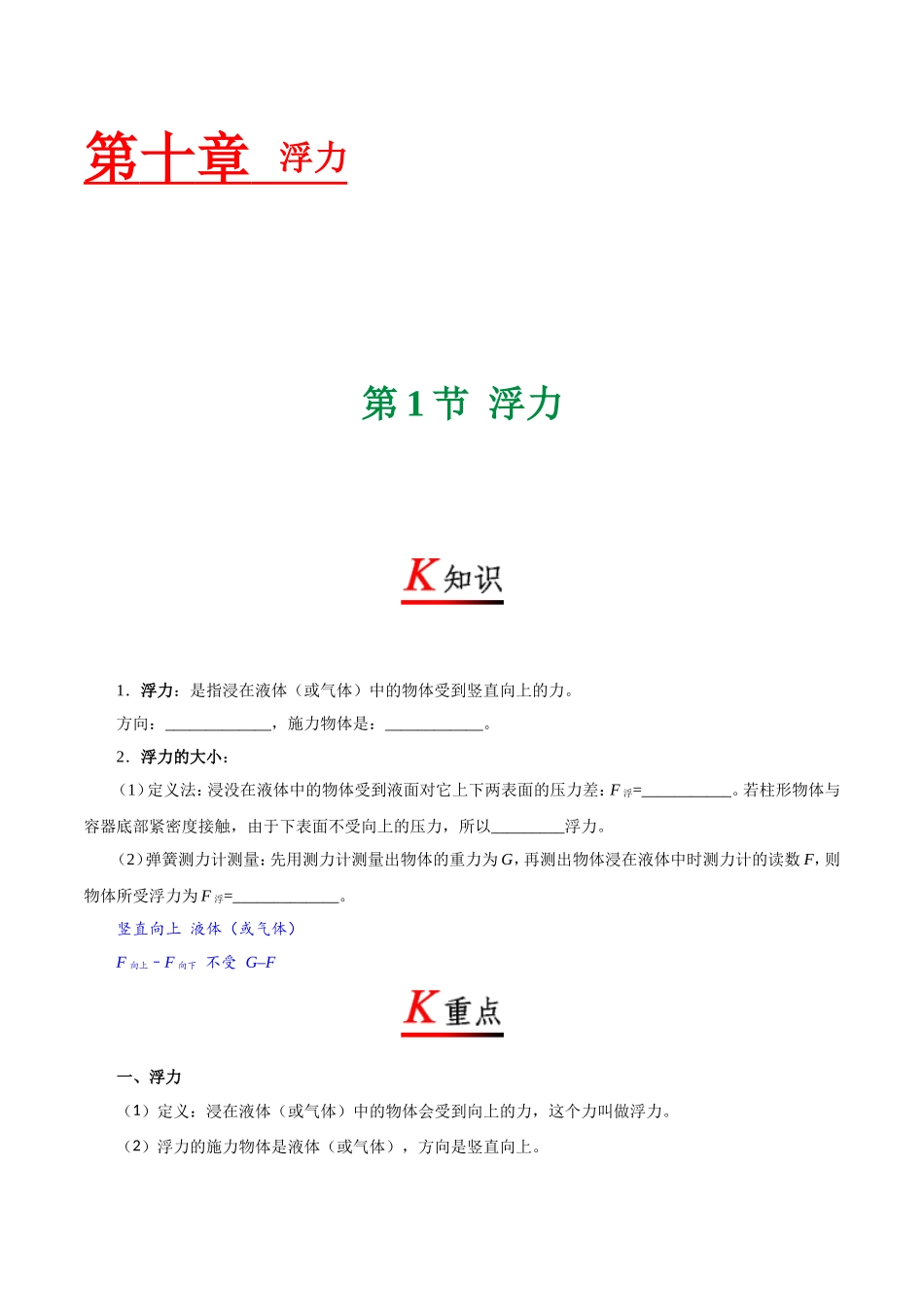 专题10.1 浮力--八年级物理人教版（下册）.doc_第1页