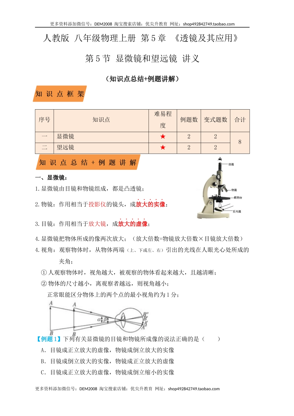 5.5显微镜和望远镜（知识点+例题）(解析版).docx_第1页