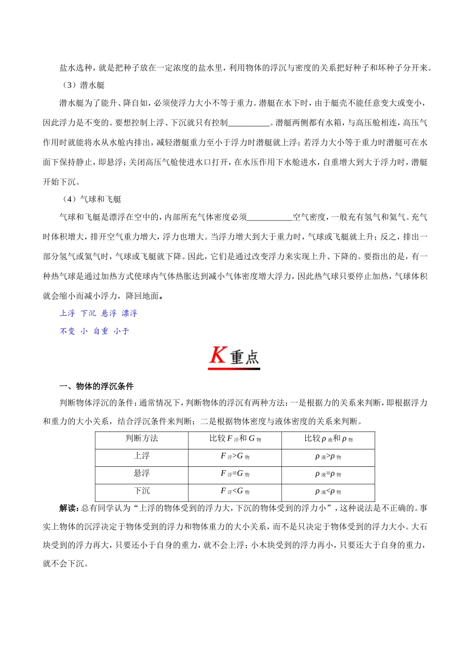 专题10.3 物体的浮沉条件及应用--八年级物理人教版（下册）.doc_第2页
