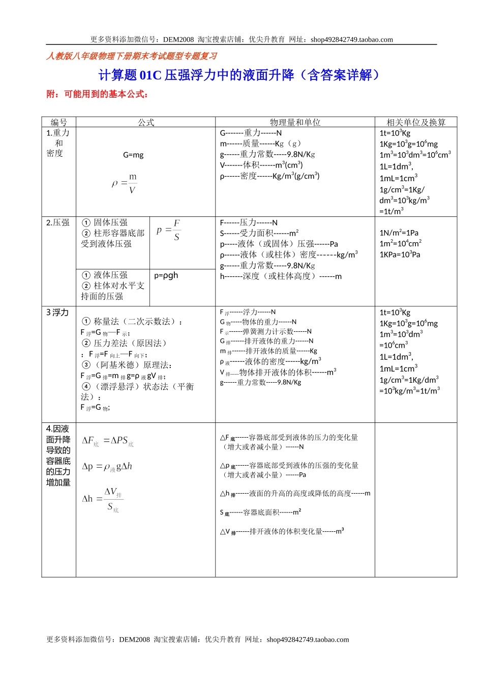 计算题01C压强浮力中的液面升降（含答案详解）.docx_第1页