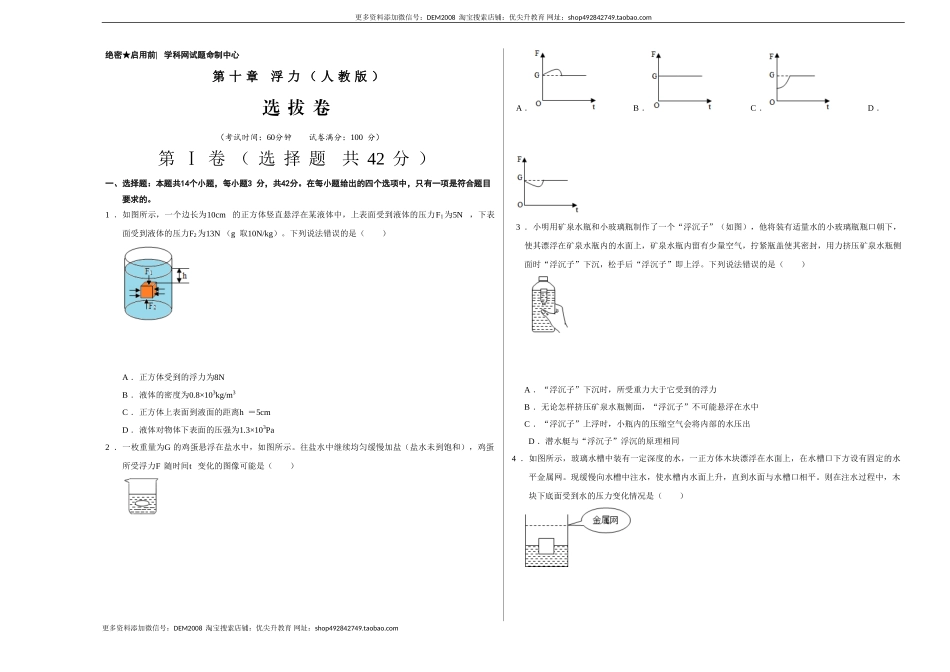第十章 浮力（选拔卷）-【单元测试】（人教版）（考试版）.doc_第1页