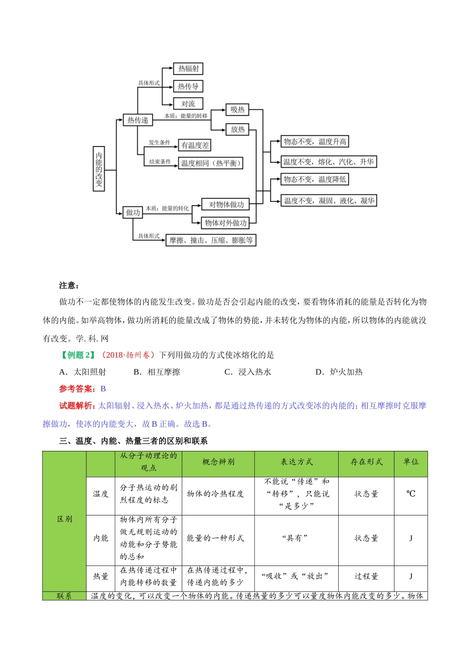 专题13.2 内能--九年级物理人教版.doc_第3页