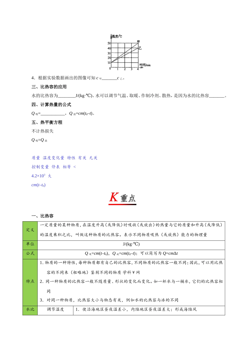 专题13.3 比热容--九年级物理人教版.doc_第2页