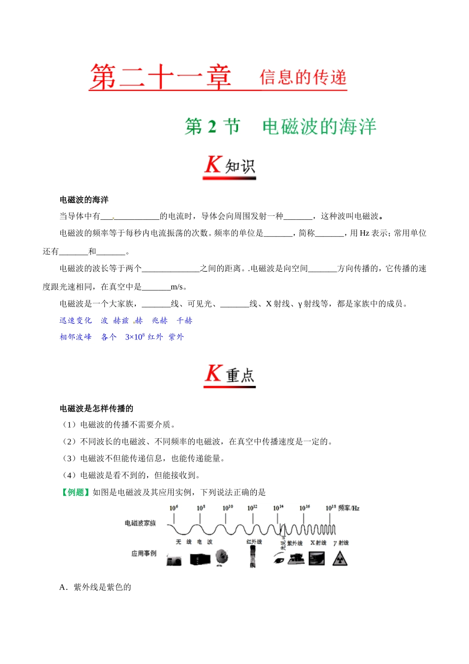 专题21.2 电磁波的海洋--九年级物理人教版.doc_第1页