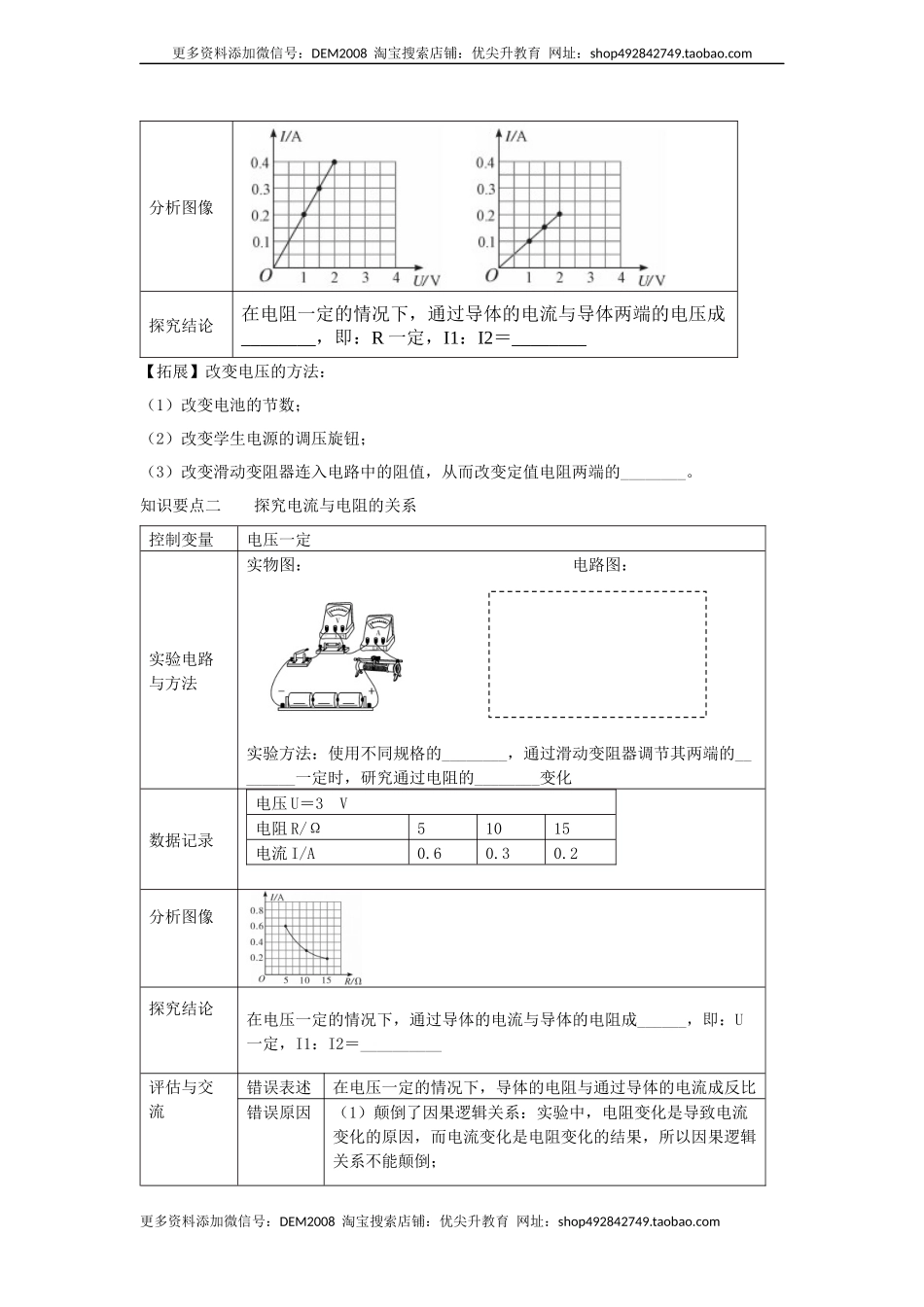 17.1 电流与电压和电阻的关系（原卷版）.docx_第2页