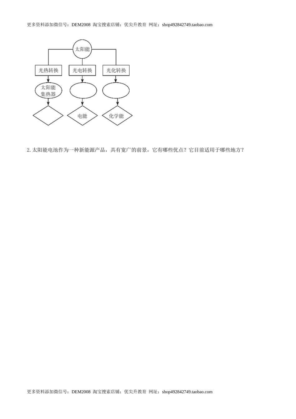 22.3 太阳能（原卷版） .docx_第3页