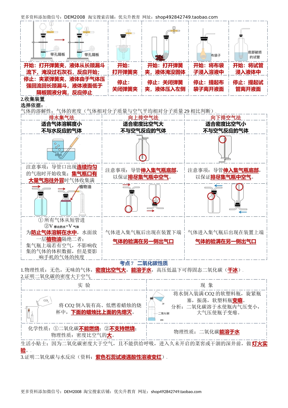 第六单元碳和碳的氧化物-九年级化学上册单元复习知识清单.docx_第3页