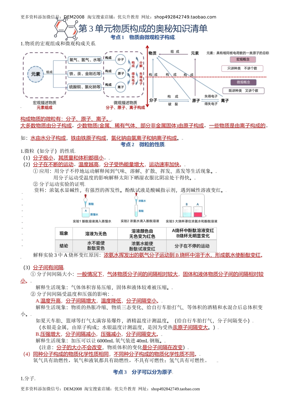 第三单元物质构成的奥秘-九年级化学上册单元复习知识清单.docx_第1页