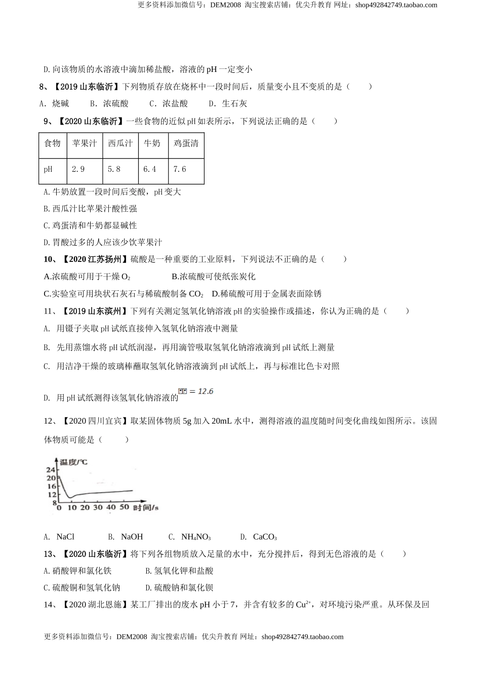 第十单元 酸和碱单元测试卷（B卷提升篇）（原卷版）-九年级化学下册同步单元AB卷（人教版）.doc_第2页