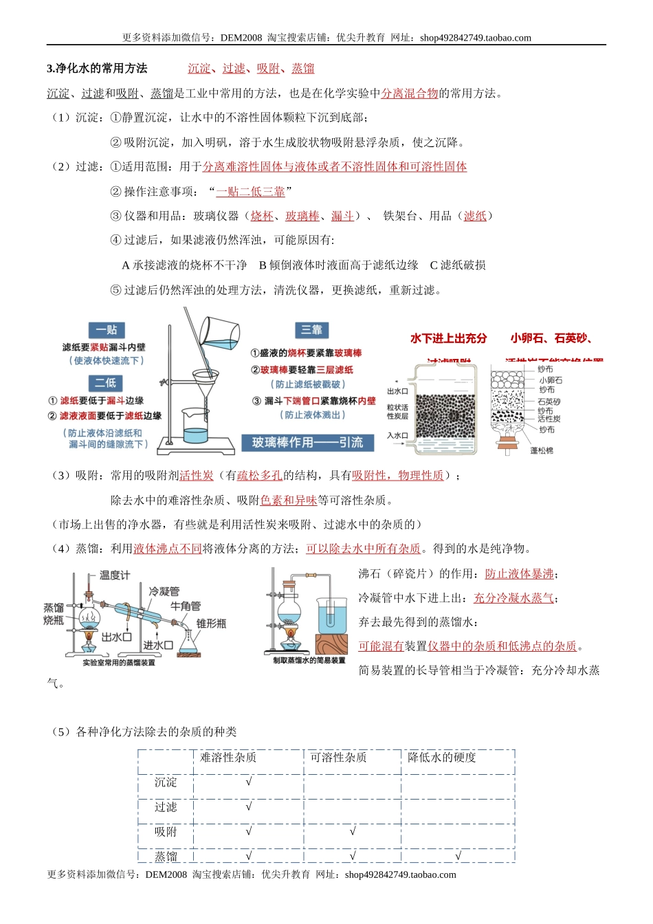 第四单元自然界的水-九年级化学上册单元复习知识清单.docx_第2页