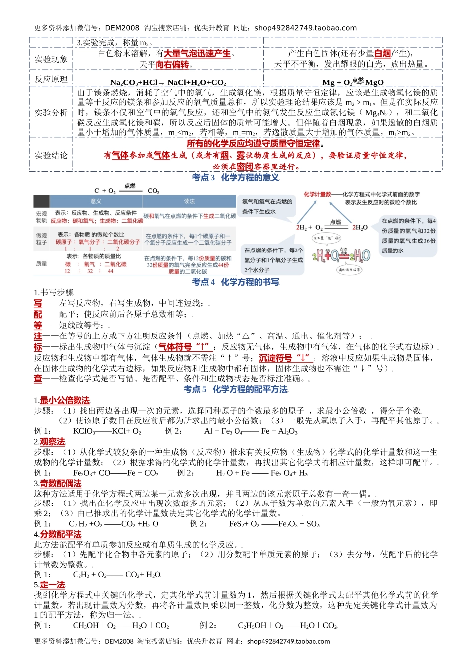 第五单元质量守恒定律-九年级化学上册单元复习知识清单.docx_第2页