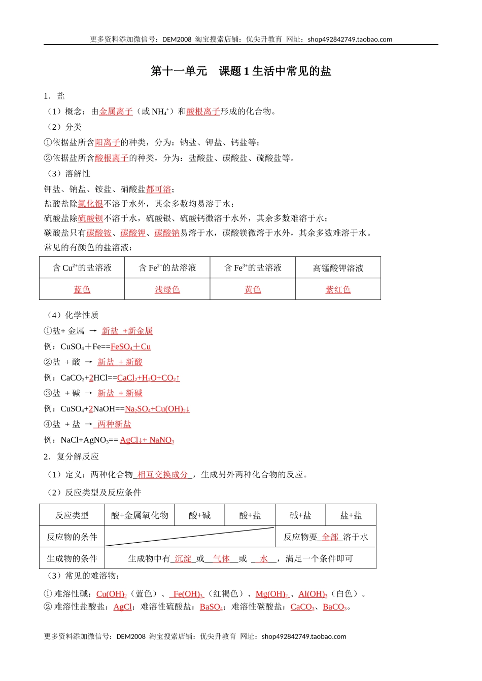 第十一单元 盐 化肥（人教版）（记忆版）.docx_第1页