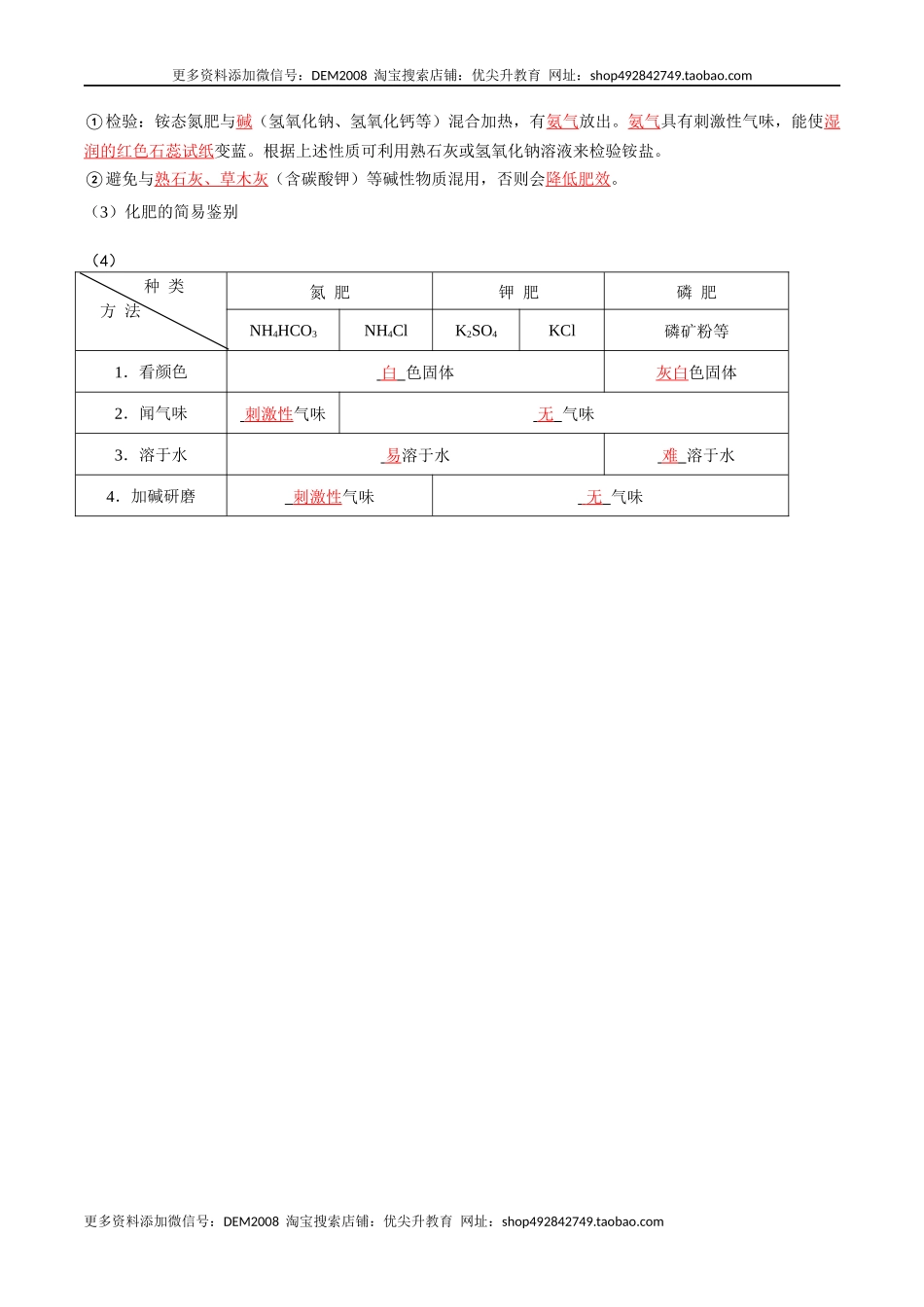 第十一单元 盐 化肥（人教版）（记忆版）.docx_第3页
