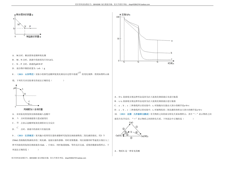 第十单元 酸和碱（选拔卷）（人教版）（考试版）.doc_第2页