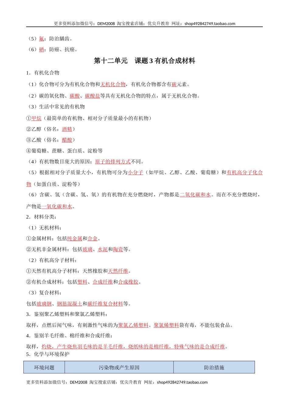 第十二单元 化学与生活（人教版）（记忆版）.docx_第2页