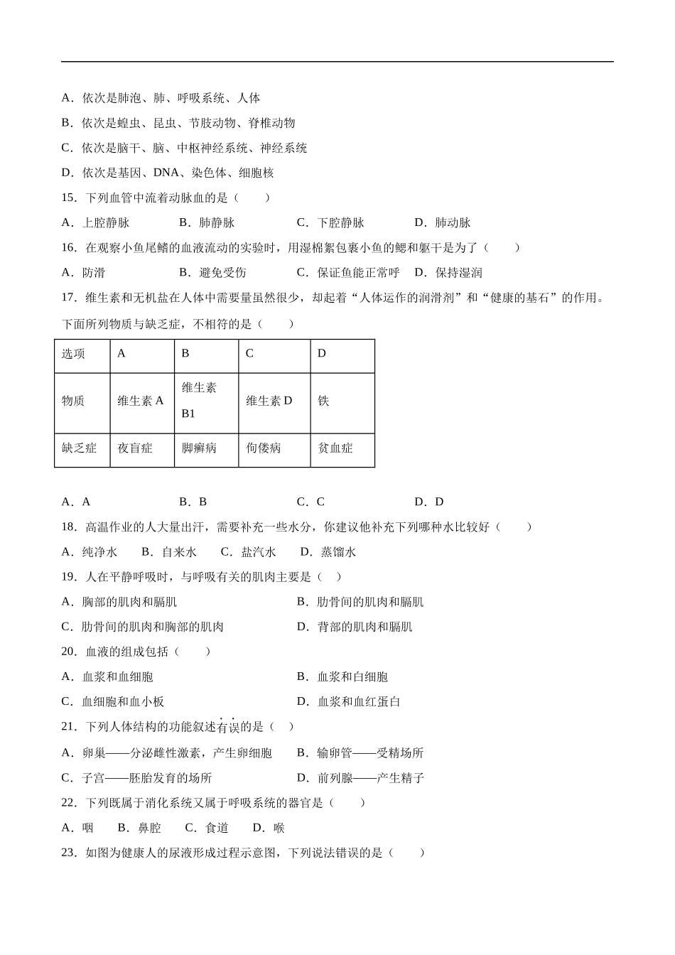 2020-2021学年七年级生物下学期期末仿真模拟冲刺卷（人教版）03（原卷版）.docx_第3页