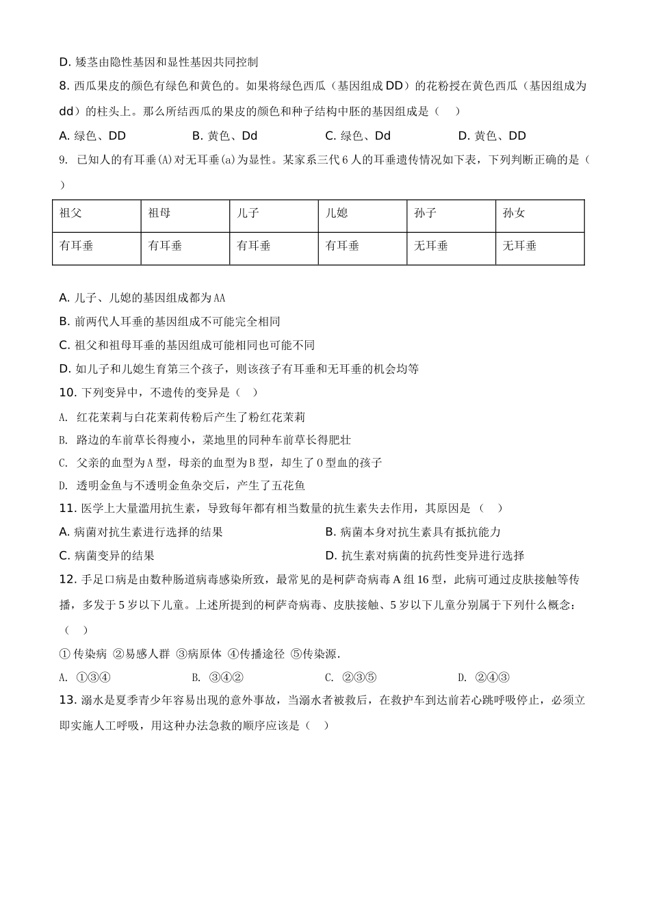 精品解析：河南省信阳市潢川县2020-2021学年八年级下学期期末生物试题（原卷版）.doc_第2页