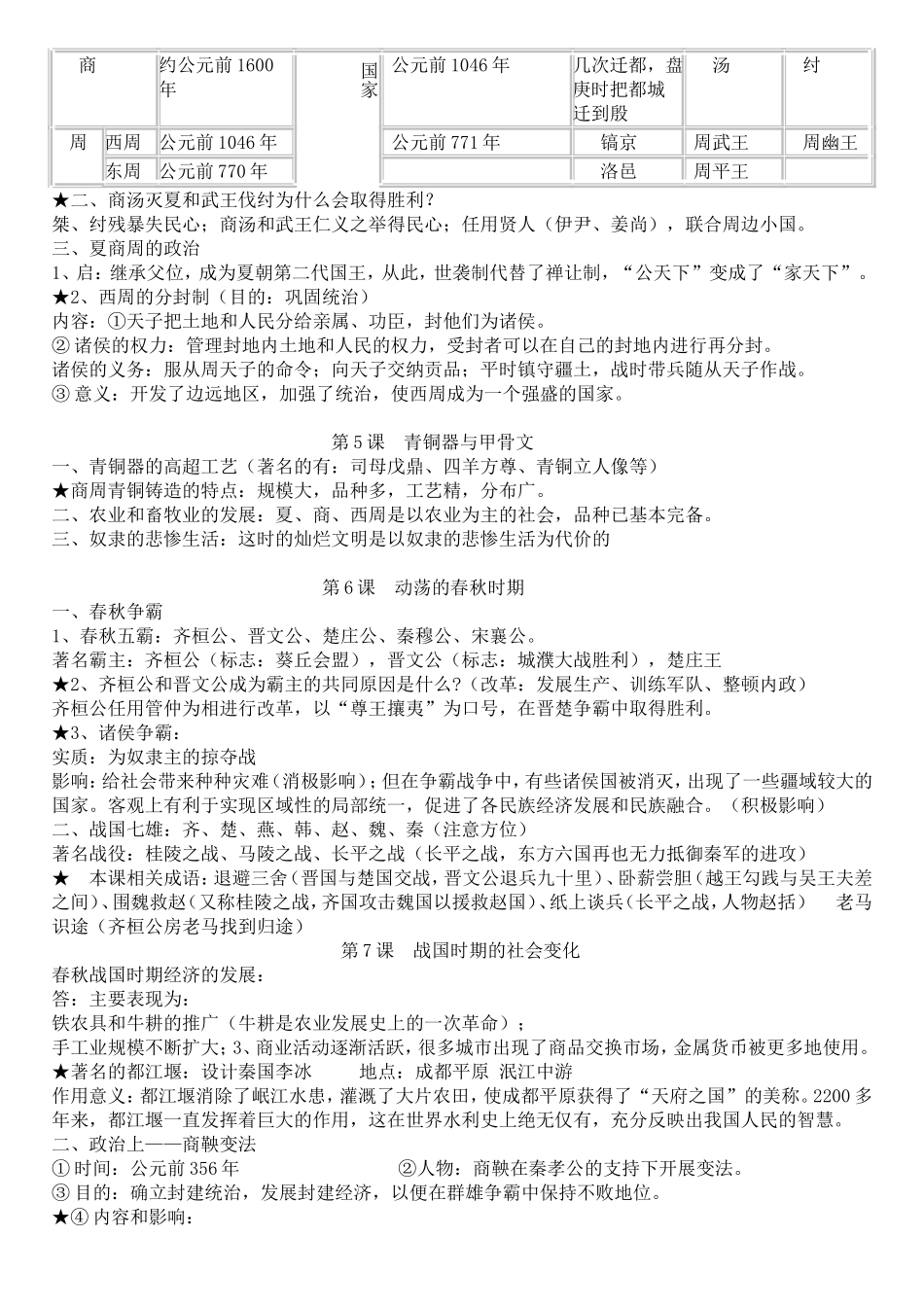 人教版七年级历史上册复习知识点.doc_第2页