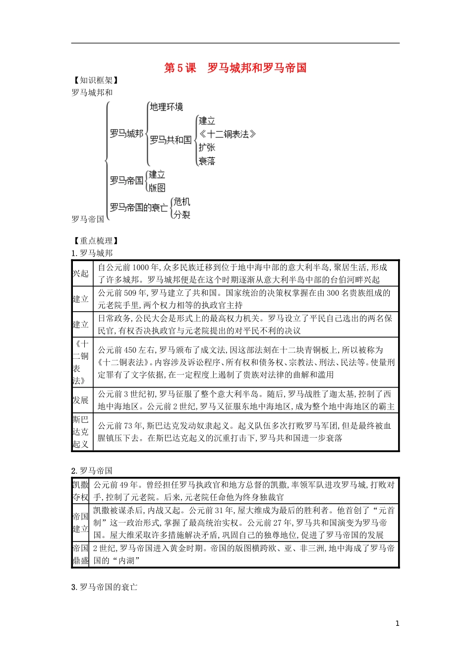 第05课罗马城邦和罗马帝国（速记宝典）知识点总结新人教版.doc_第1页