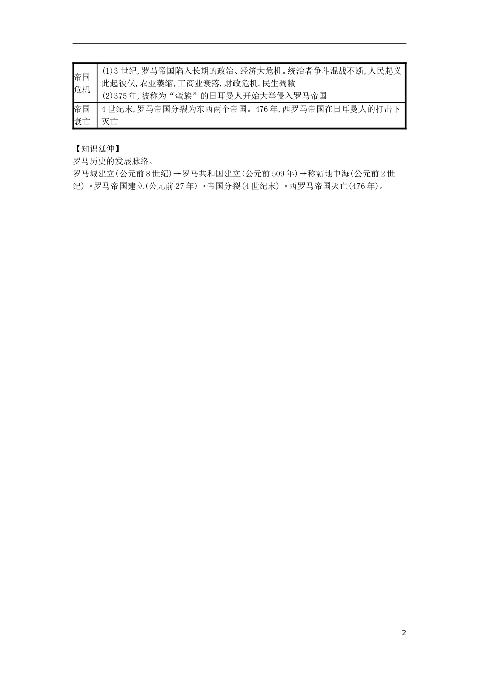 第05课罗马城邦和罗马帝国（速记宝典）知识点总结新人教版.doc_第2页