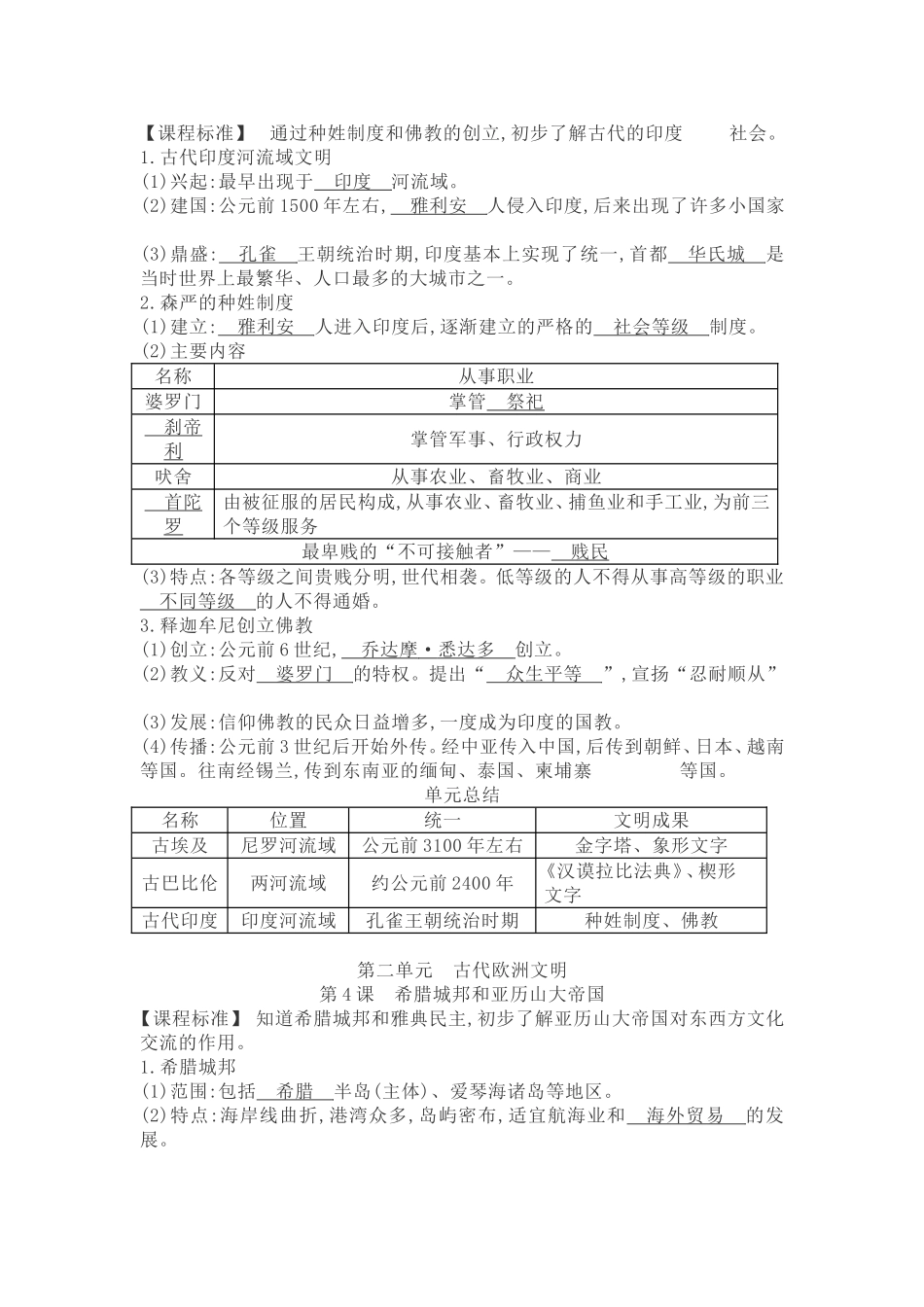 部编人教版九年级历史上册-知识提纲全册.doc_第2页