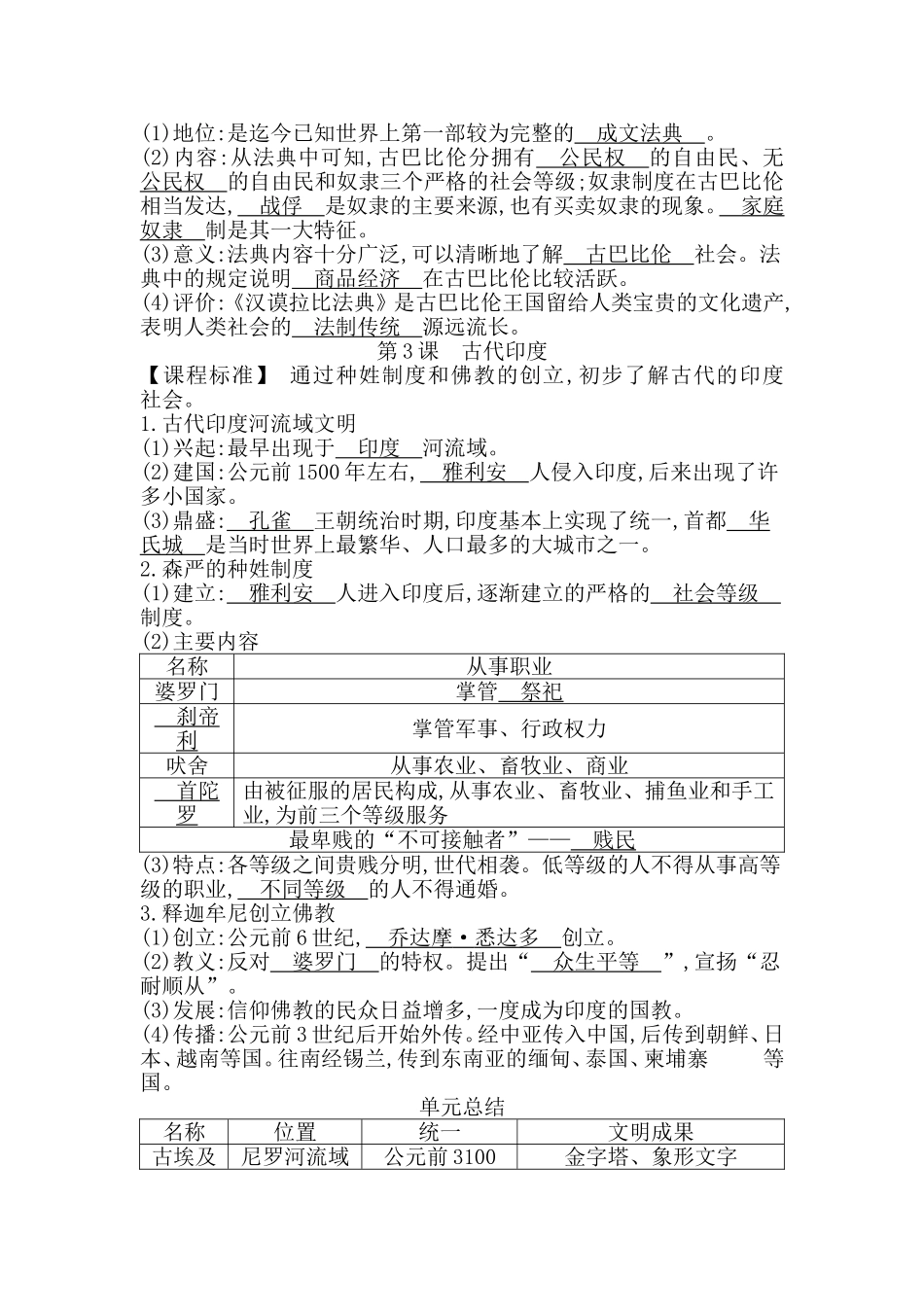 部编人教版九年级历史上册-课时知识背诵手册.doc_第2页