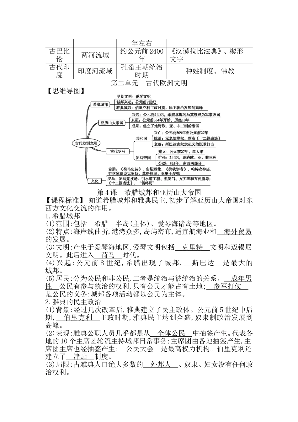 部编人教版九年级历史上册-课时知识背诵手册.doc_第3页