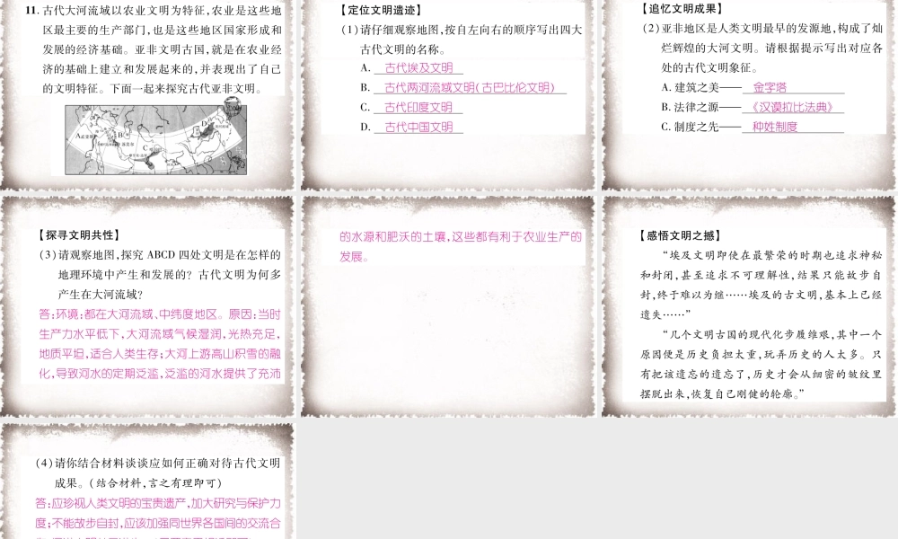 第1单元古代亚非文明总结提升课件.ppt