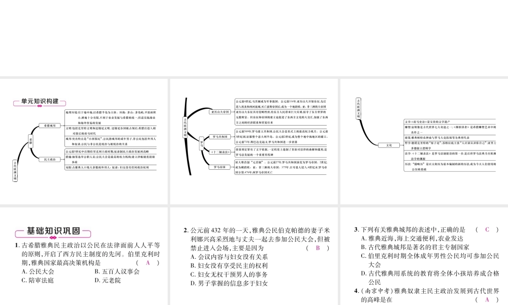 第2单元总结提升.ppt