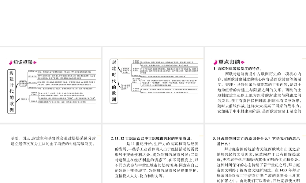 第3单元总结提升.ppt