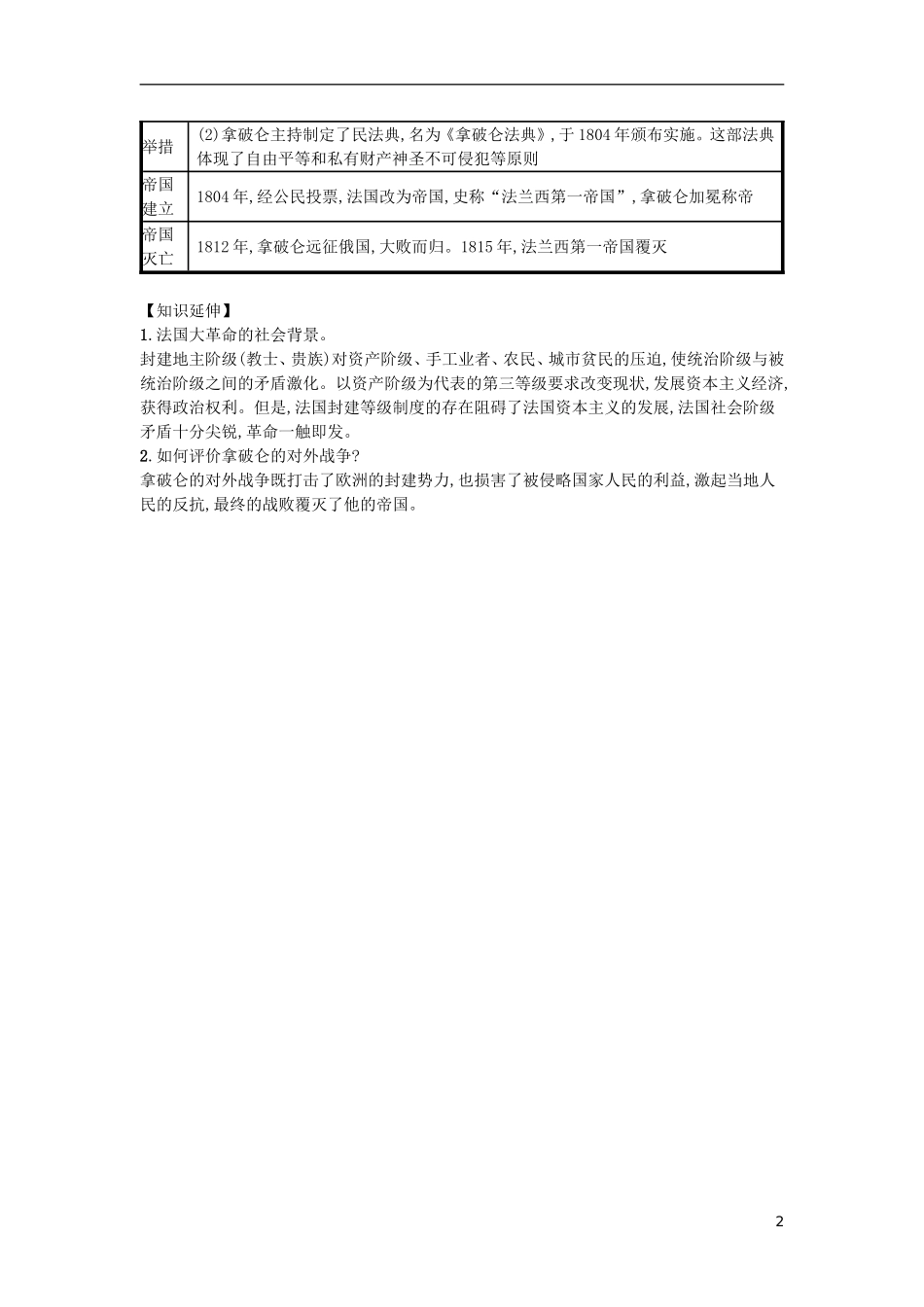 第19课法国大革命和拿破仑帝国（速记宝典）知识点总结新人教版.doc_第2页