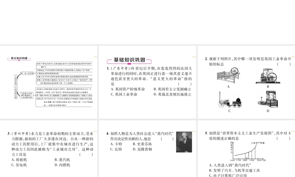 第7单元总结提升.ppt