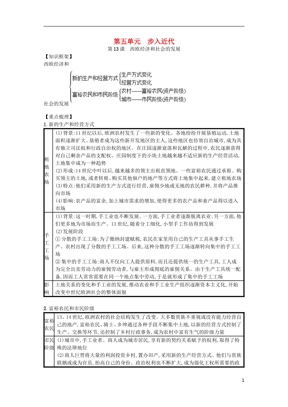 第13课西欧经济和社会的发展（速记宝典）知识点总结新人教版.doc_第1页