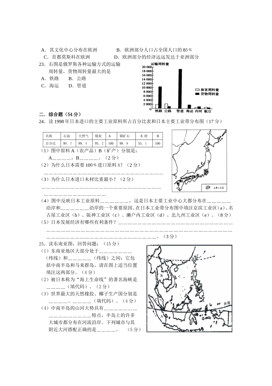 七年级地理质量检测七年级下册第7章1.doc_第3页