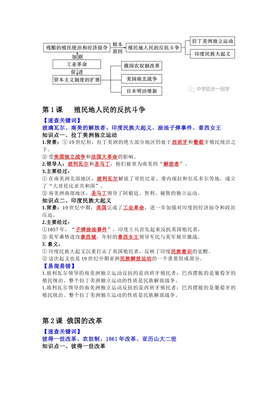 九年级历史下册全册知识点总结.docx_第2页