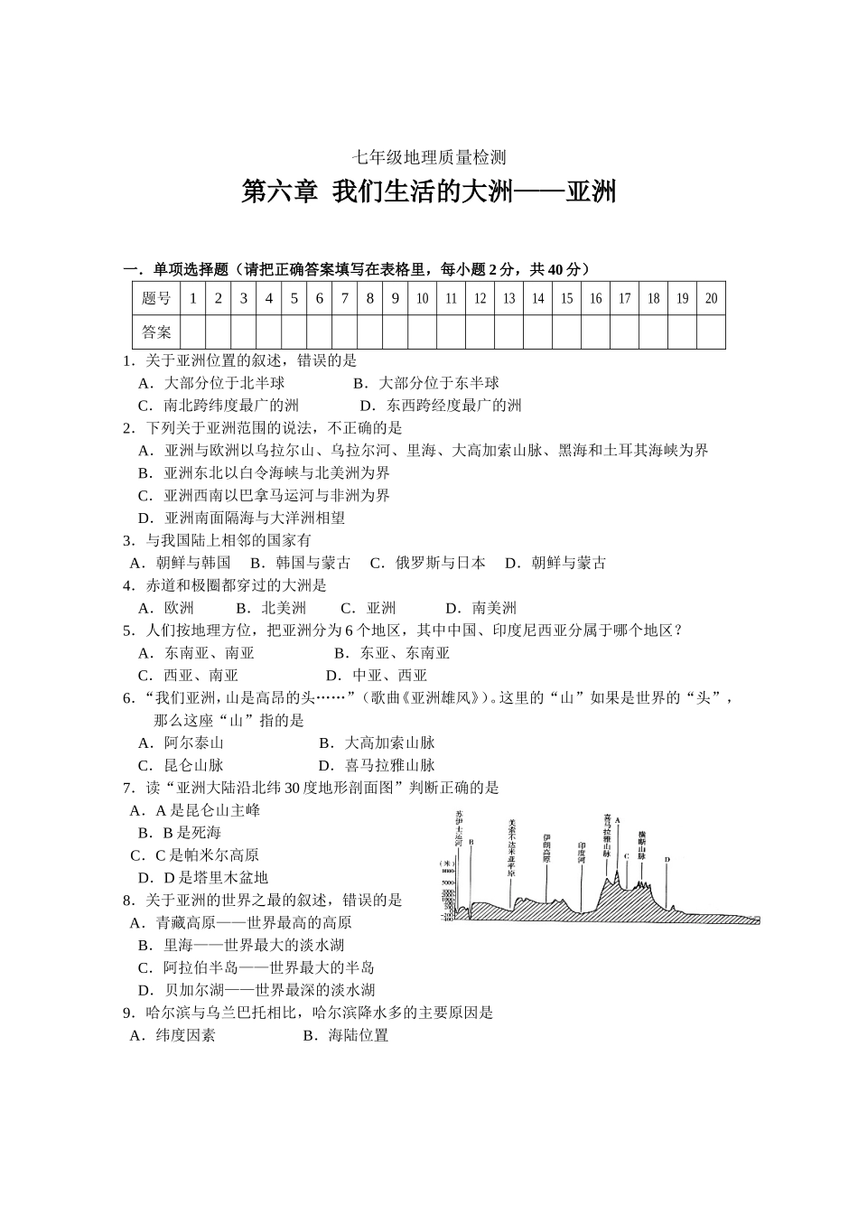 七年级地理质量检测七年级下册第6章.doc_第1页