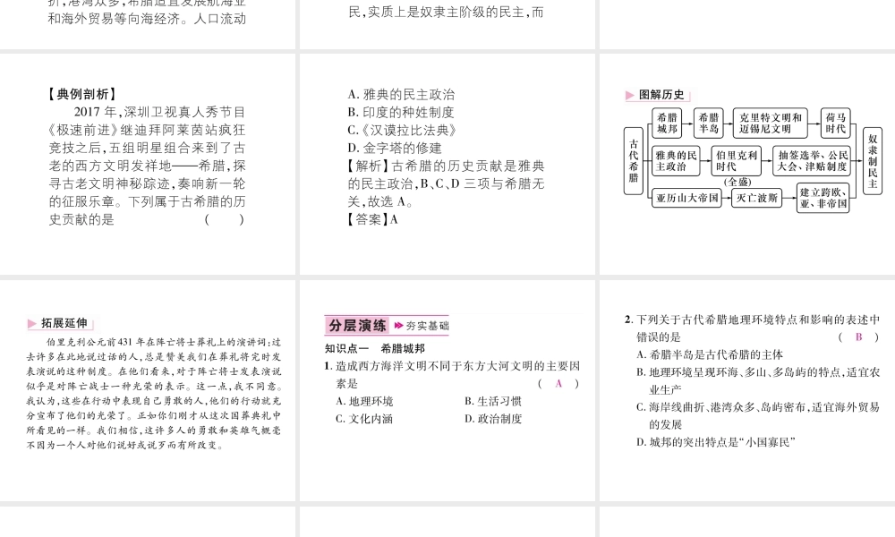 第4课希腊城邦和亚历山大帝国作业课件.ppt