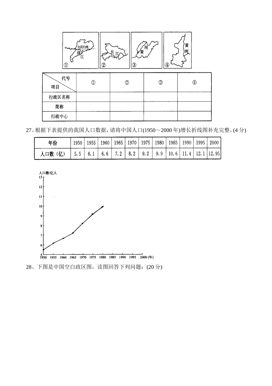 初二年上学期地理单元考试卷1.doc_第3页