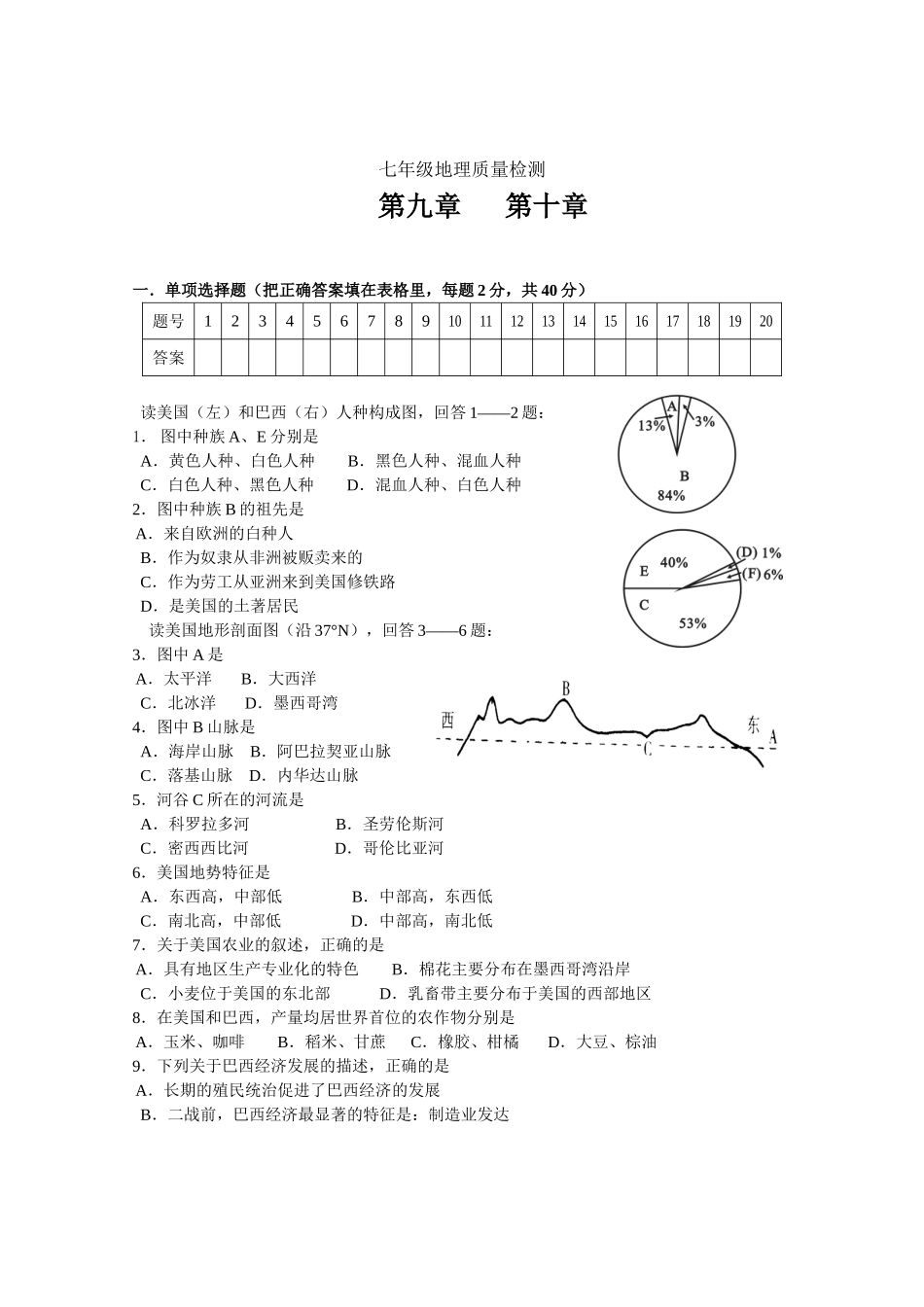 七年级地理质量检测七年级下册第9-10章.doc_第1页