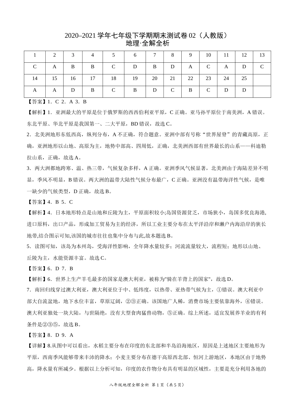 学易金卷：2020-2021学年七年级地理下学期期末测试卷02（人教版）（全解全析）.doc_第1页