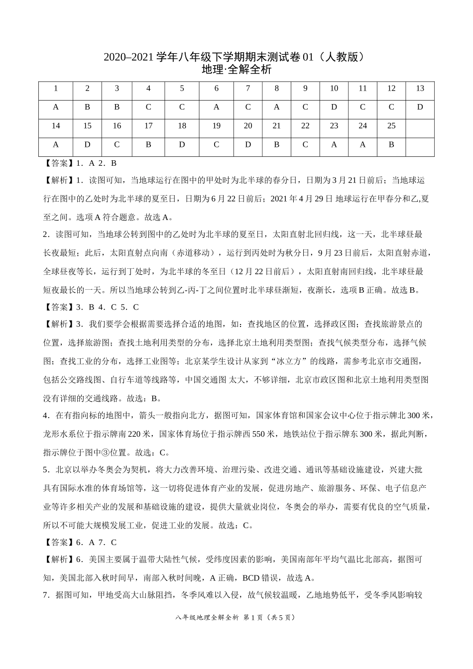 学易金卷：2020-2021学年八年级地理下学期期末测试卷01（人教版）（全解全析）.doc_第1页